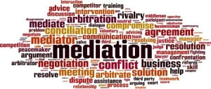 125405730 notion de nuage de mots de mediation collage fait de mots sur la mediation illustration vectorielle